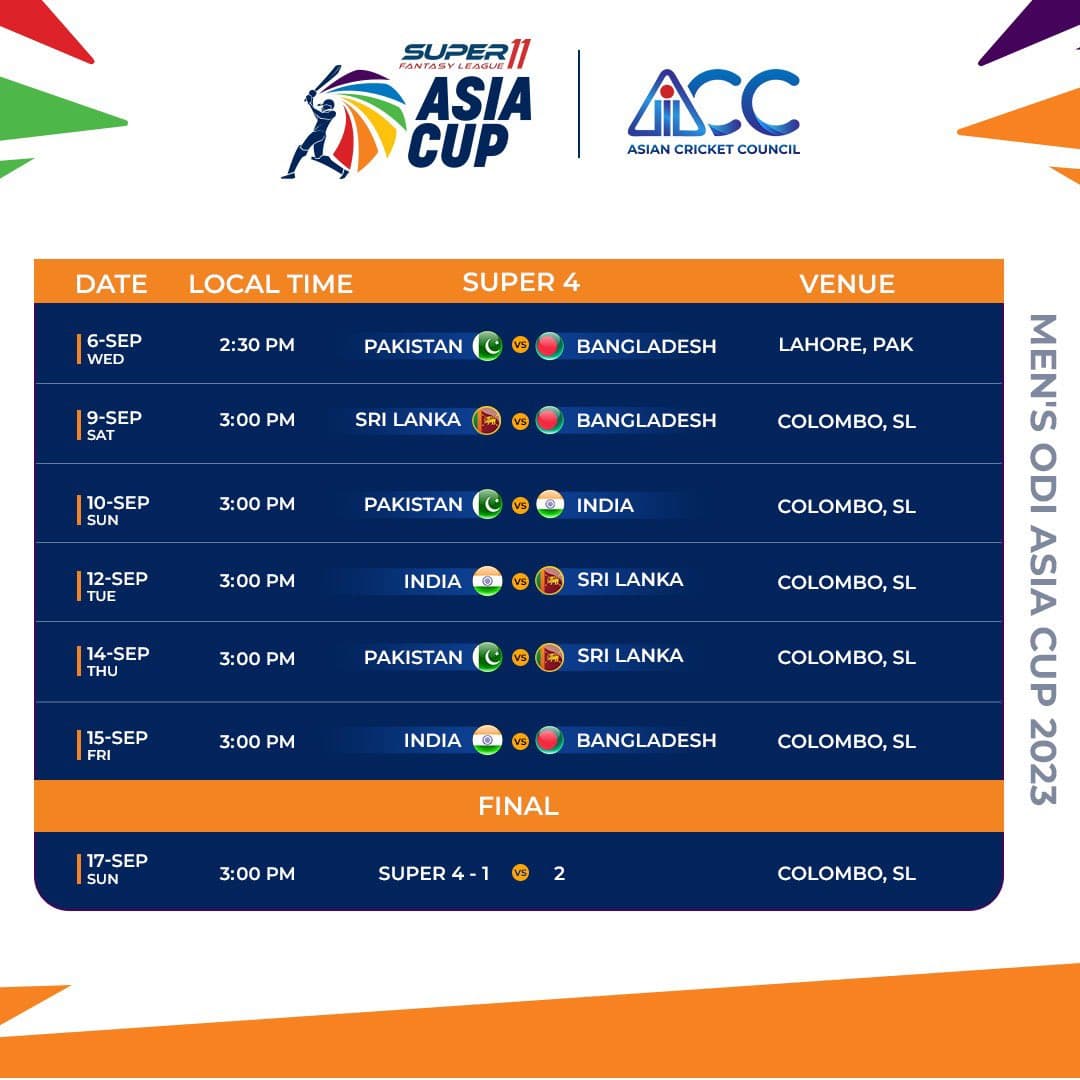 Pakistan India Super 4 round match in Asia Cup postponed till today due to rainایشیا کپ میں پاک بھارت سپر 4 راؤنڈ کا میچ بارش کے باعث آج تک ملتوی
