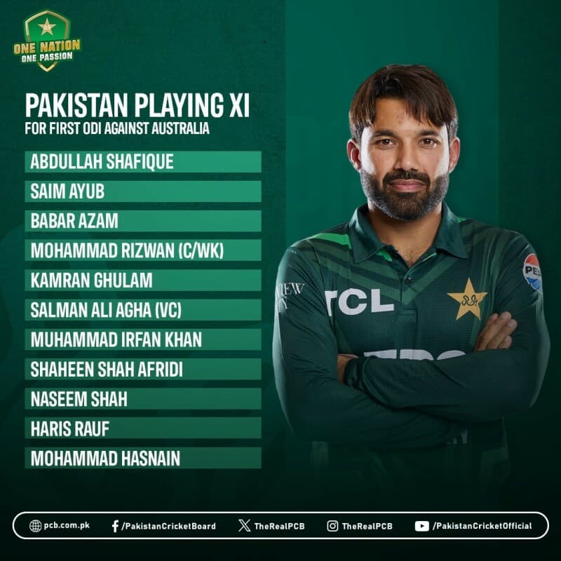 First ODI match: Pakistan cricket team’s tour of Australia will be a tough test.پہلا ون ڈے انٹرنیشنل میچ: دورہ آسٹریلیا,پاکستان کے لیے سخت امتحان .