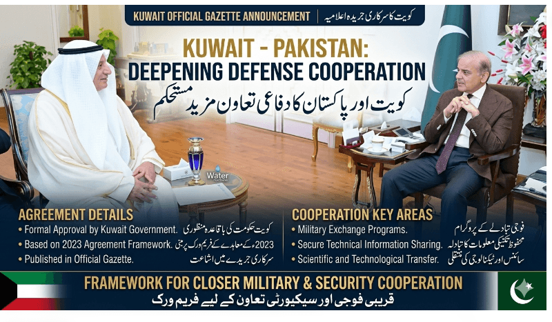 Kuwait approved defense cooperation agreement with Pakistanکویت نے پاکستان کے ساتھ دفاعی تعاون کے معاہدے کی منظوری دے دی۔